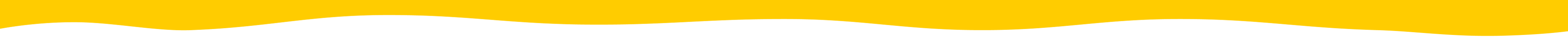 curve-image